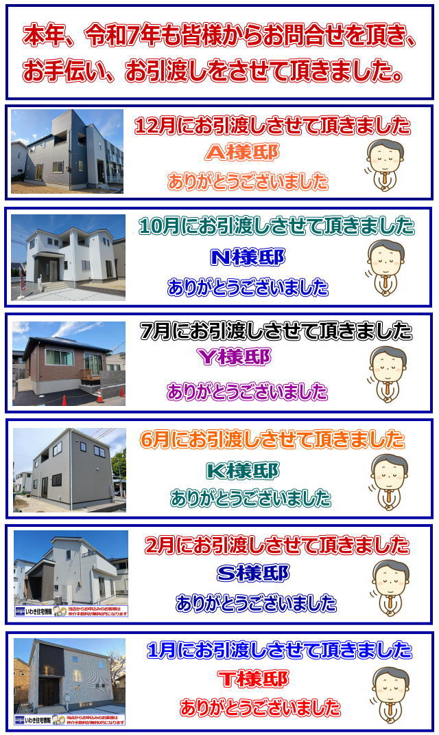 ���킫�s�̐V�z�����Z��Ȃ�@���킫�s�̌����Z��@���킫�s�V�z�Z��@